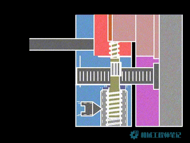 动图来一波,注塑模具经典机构动画欣赏!