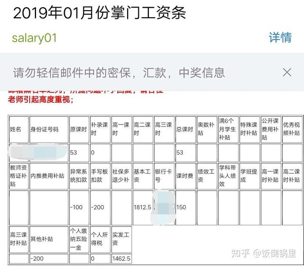 老师一对一全职老师掌门,待遇,工作情况?博客高中英语工资图片