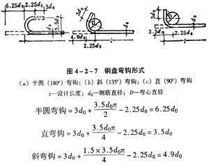 图文分析多角度钢筋计算方法应用