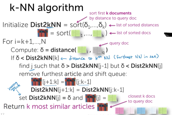 machine learning:clustering & retrieval》课程第2章之knn distance