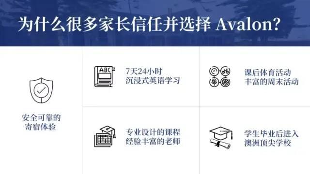 澳洲顶尖寄宿制语言学校avaloncollege