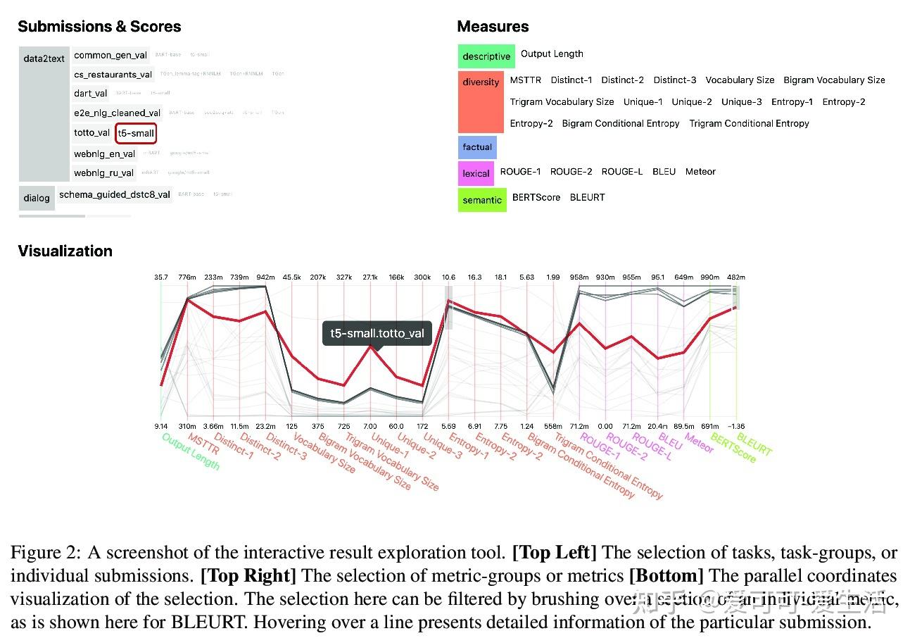  Exploring the Fascination: The Attractiveness Test on Reddit