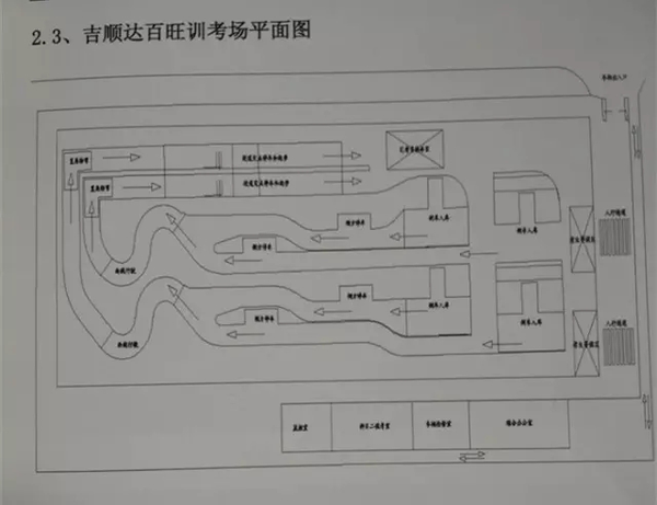 2019深圳市科目二实操考场大全,如何顺利通过科目二?