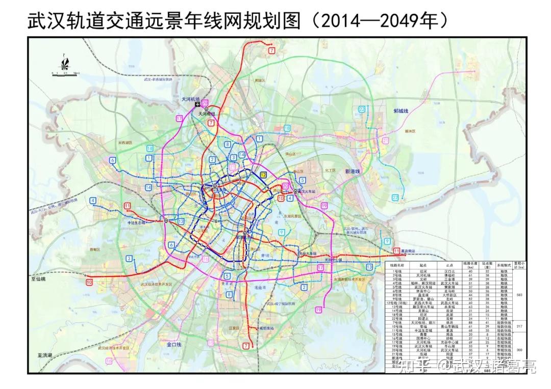 武汉14号线地铁什么时候开通规划那几个站点