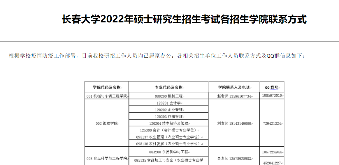 调剂信息长春大学2022机械专业研究生调剂院校信息汇总持续更新中机械