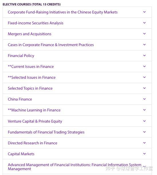 球球资讯港中文金融专业今天开放22fall申请附赠材料寄送攻略