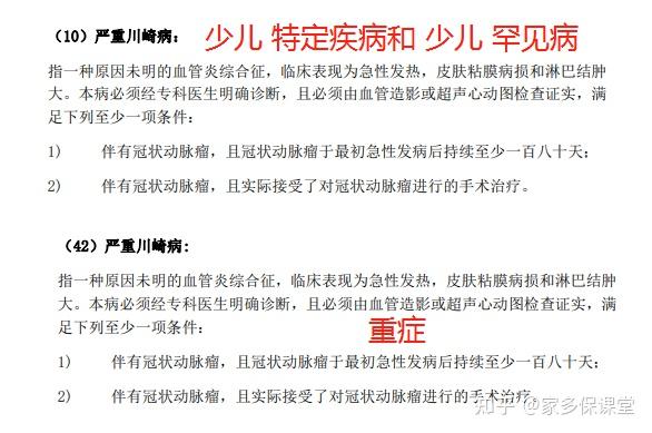 孩子患川崎病别误以为感冒川崎病患者能买什么保险产品