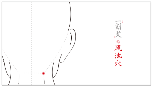 一刻艾对症下灸丨嗜睡的艾灸疗法