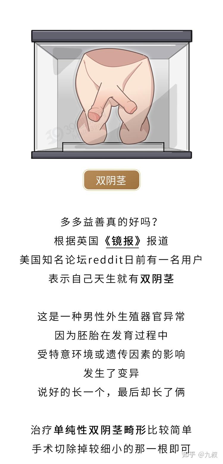丁丁阴茎这些奇特形状希望你1个也没中