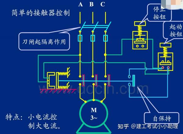 电工手里有这些才不慌!多彩电气控制原理图手册,分分钟看懂