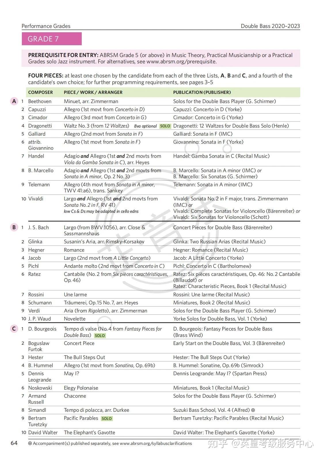 英皇低音大提琴2020 2023曲目表初级8级 知乎