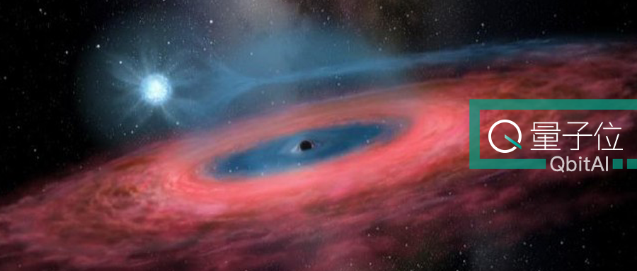 中国发现银河系最大恒星级黑洞颠覆理论登上nature68倍太阳质量自研