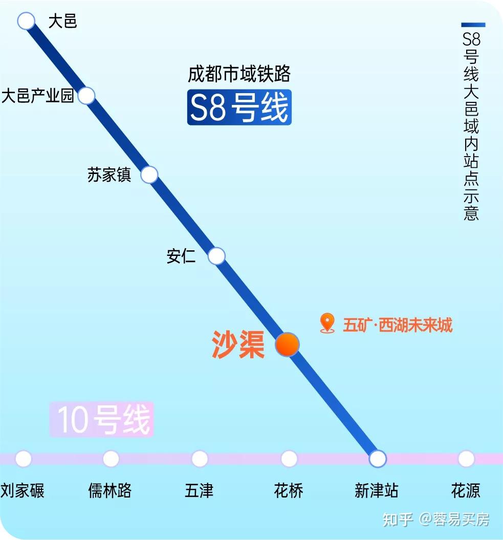 成都大邑轨交s8线重启区域交通再进阶