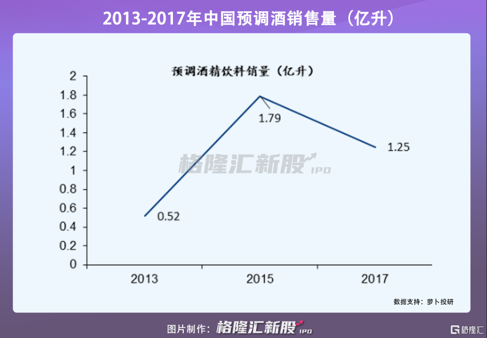 江小白的文案混不下去了