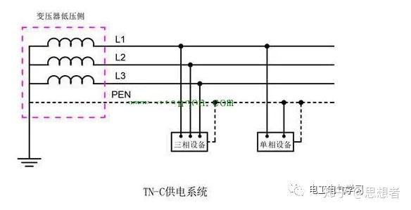 ittttnctncstns供电系统原理和优缺点