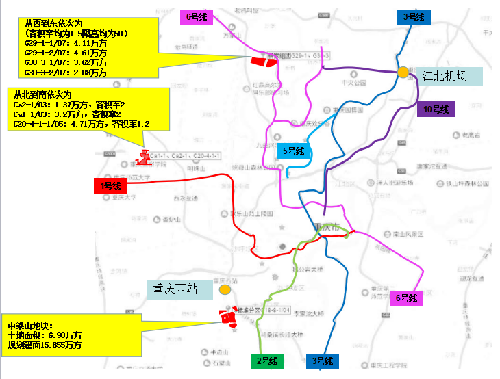 控规调整西永c分区蔡家g分区中梁山g分区三宗土地
