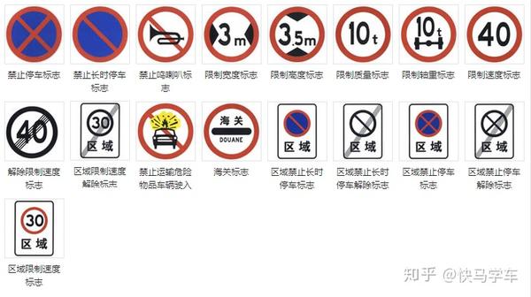 必须收藏!教您如何分辨交通标志中的"双胞胎"