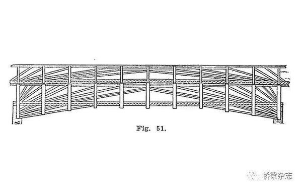 桁架桥的演变大道至简