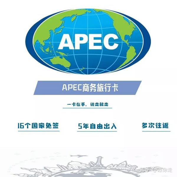apec商务旅行卡有哪些便利?
