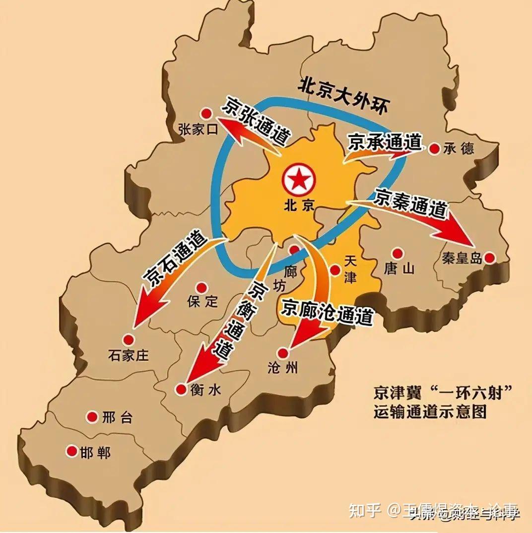 北京又有最新举措雄安周边这几个城市要快速崛起引国人们羡慕