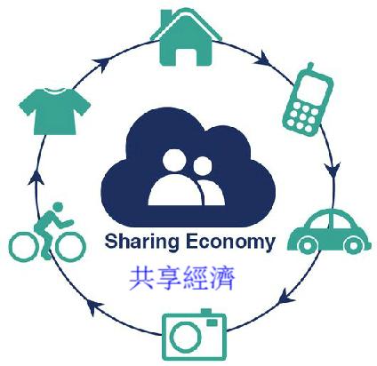 共享经济的未来