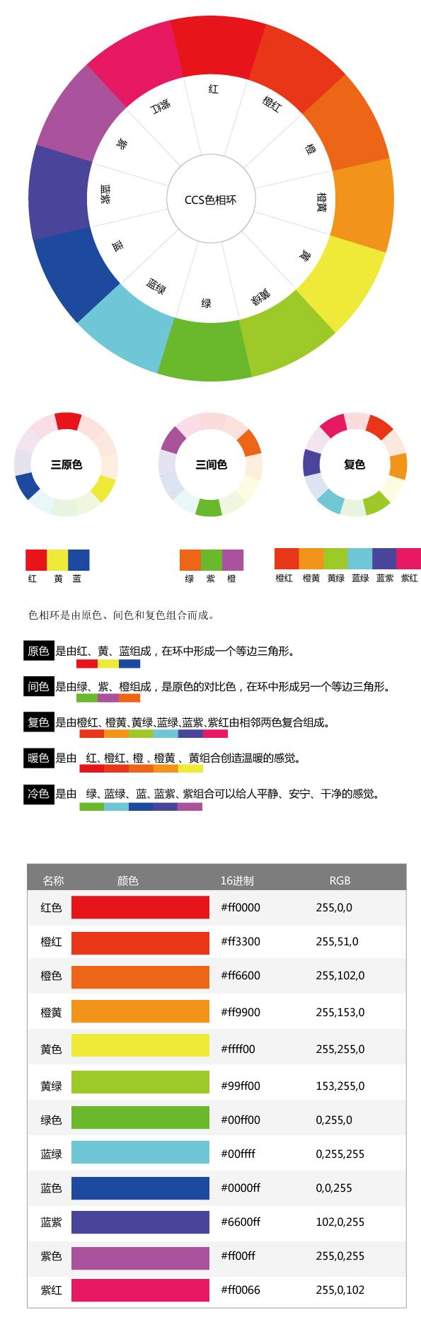 日常服装搭配中的色彩原理有哪些?