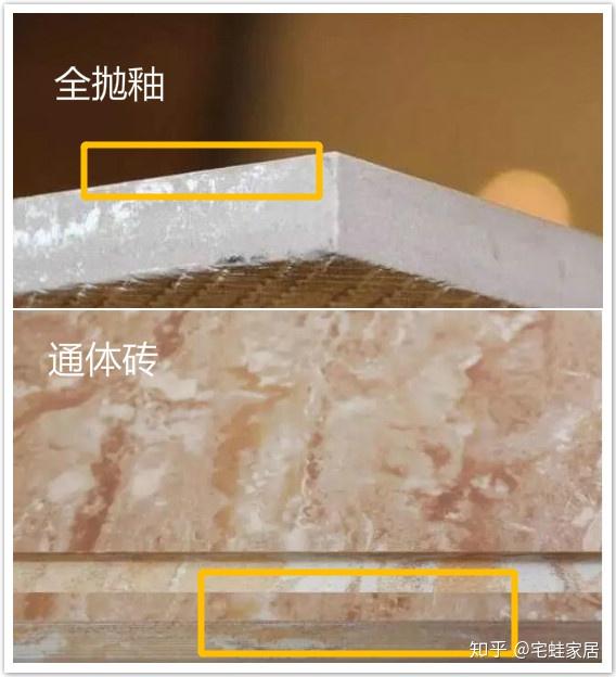 全抛釉砖和通体砖的最大区别也在侧面△宅蛙自摄 全抛釉砖明显看