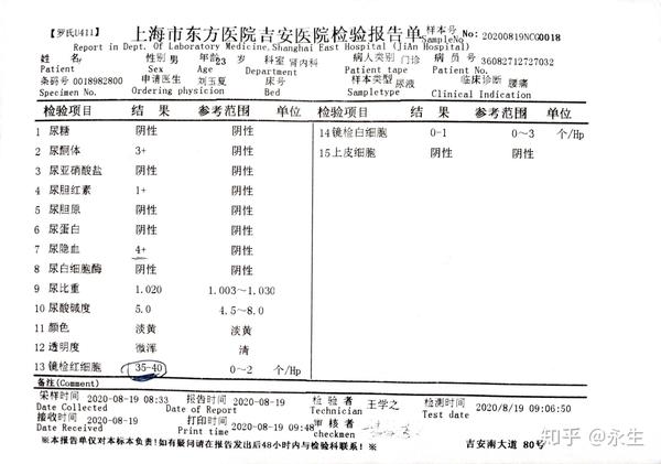 尿隐血4 ,尿酮体3 ,镜检红细胞超标