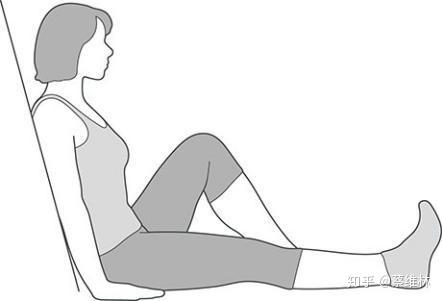 膝关节骨性关节炎患者如何进行居家运动康复练习?