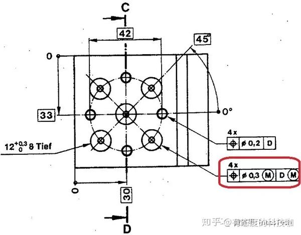 位置度带最大实体原则