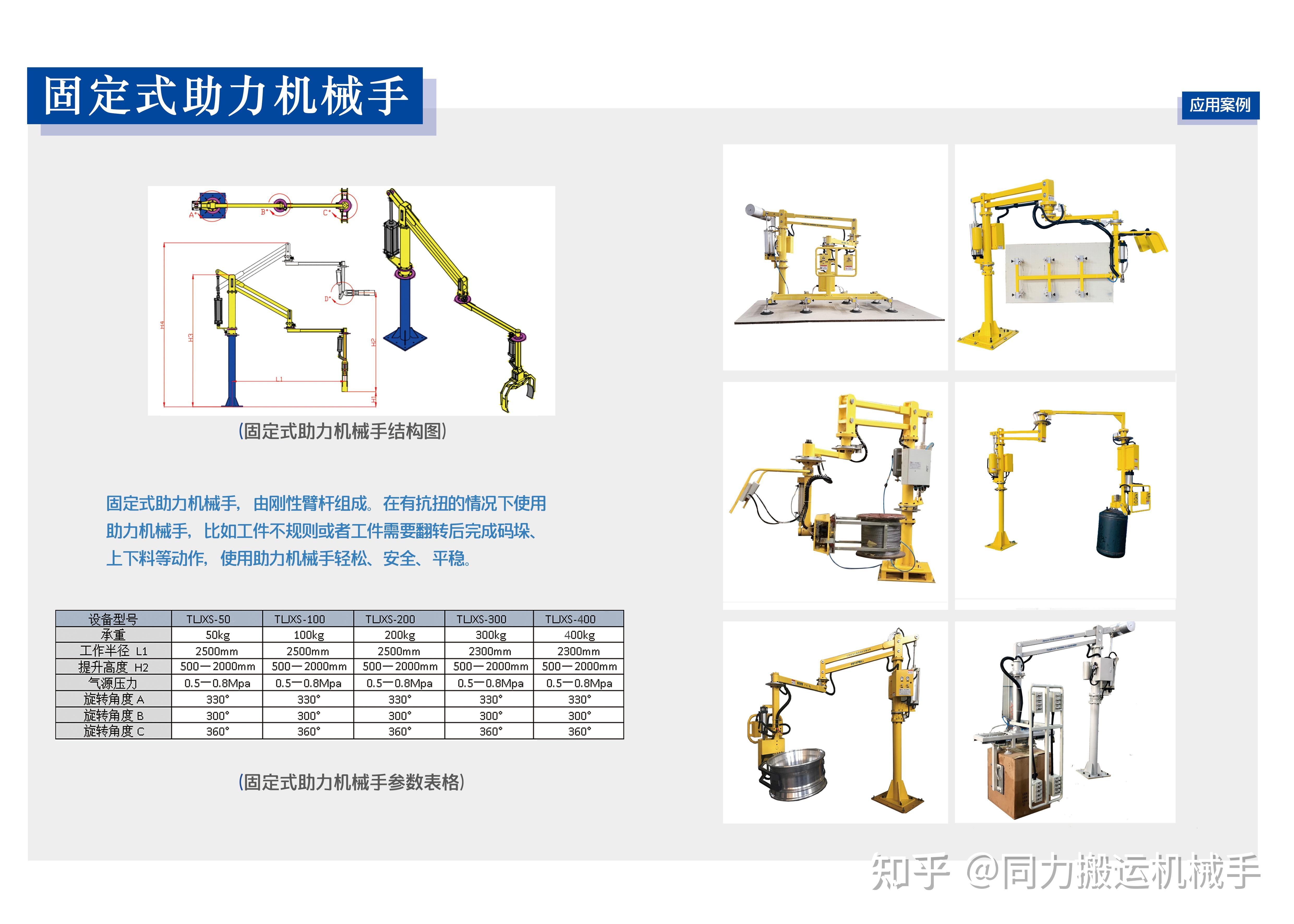 固定式助力机械手有什么结构属性