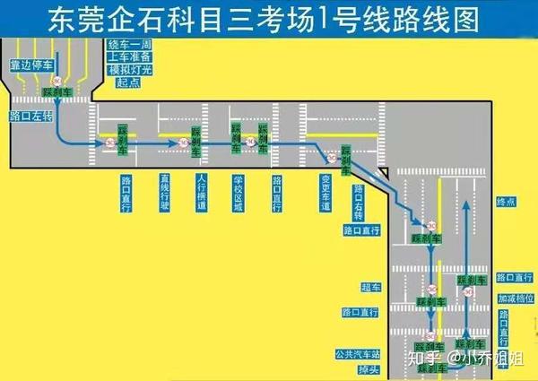 东莞科目三东莞刘教练讲解考试细节和流程水濂山考场企石考场新有司机