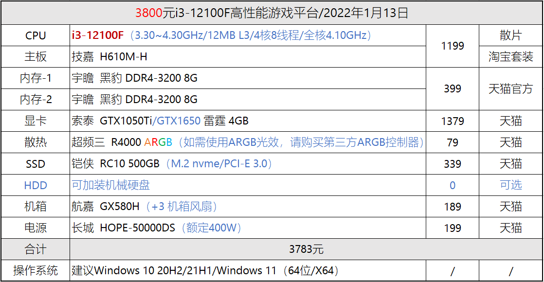 装机帮扶站第879期i510400f和i312100f该怎么选