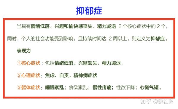 抑郁症的症状,常表现 晨重暮轻.