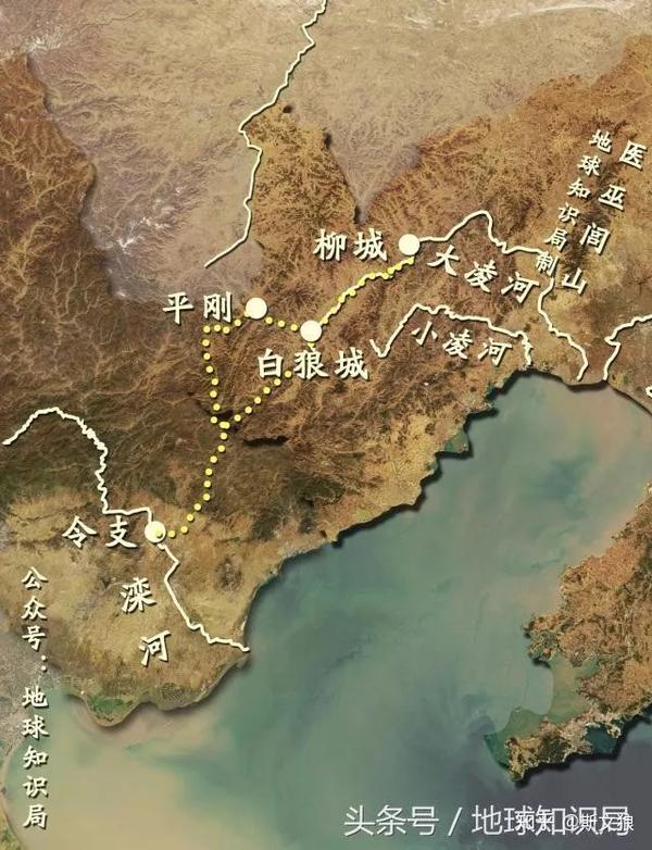 山河地理红色喜峰口沧桑卢龙塞给孩子的暑期实践课