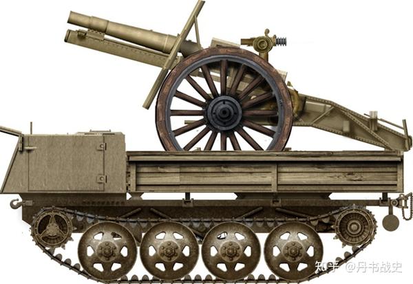 二战德国rso自行火炮,卡车加大炮等于自行火炮