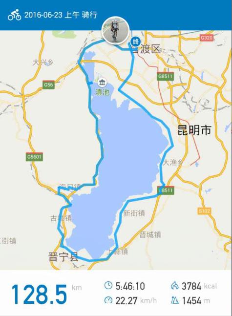 云南的那些湖(环滇池,洱海,泸沽湖,邛海)