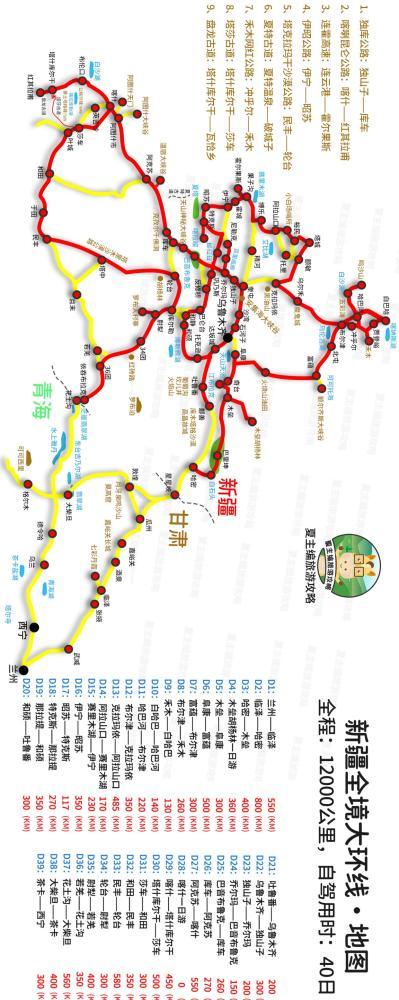 仅入藏线路就有8条,往返需要15-30日,最经典的线路是《川进青出》