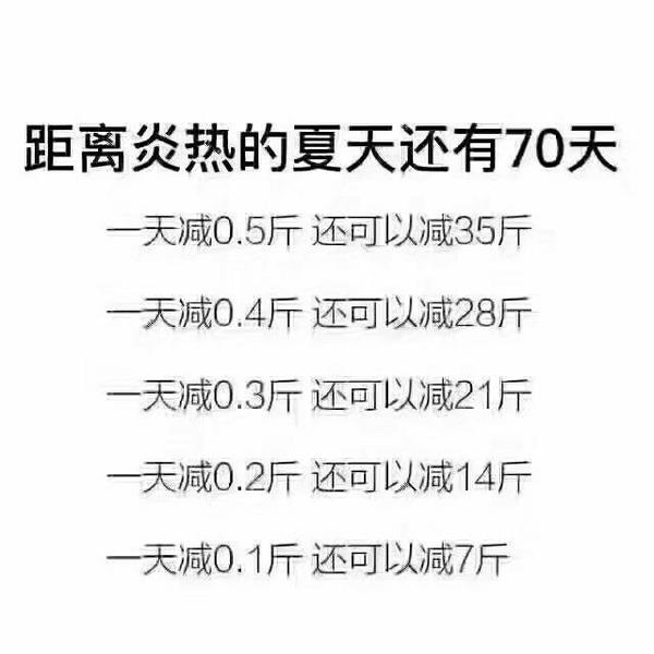 有没有激励自己减肥的壁纸?