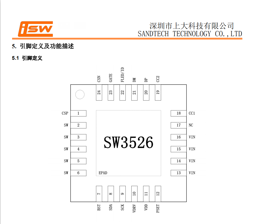 sw3526内置mos单c口单a口快充协议芯片