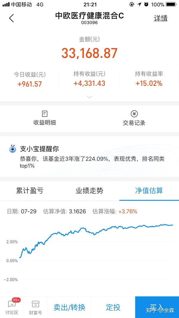 微信理财基金偷吃严重…请看净值收益有2个多点