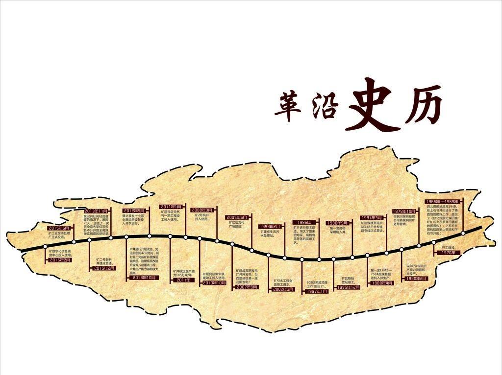 ipo公司历史沿革中涉及的出资规则汇总上