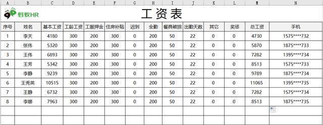 打开蚂蚁工资条首页,无需下载模板,在你日常使用的工资表中加入一列