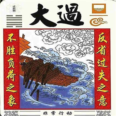 易经第二十八卦大过