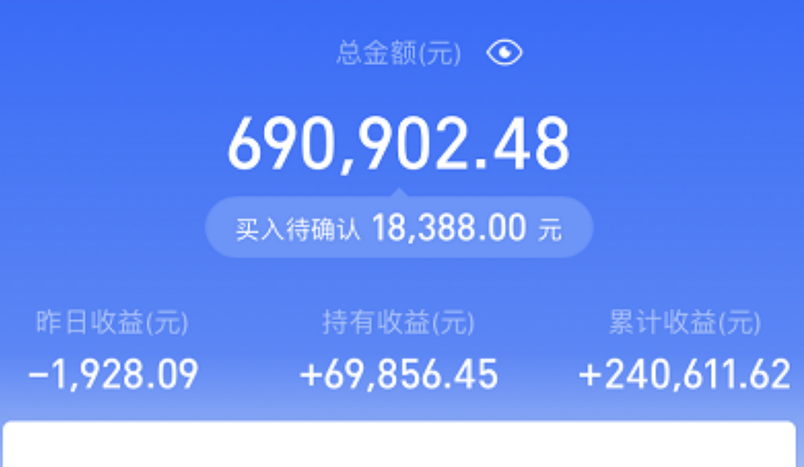 9月4号基金复盘,止盈了38%收益率的白酒