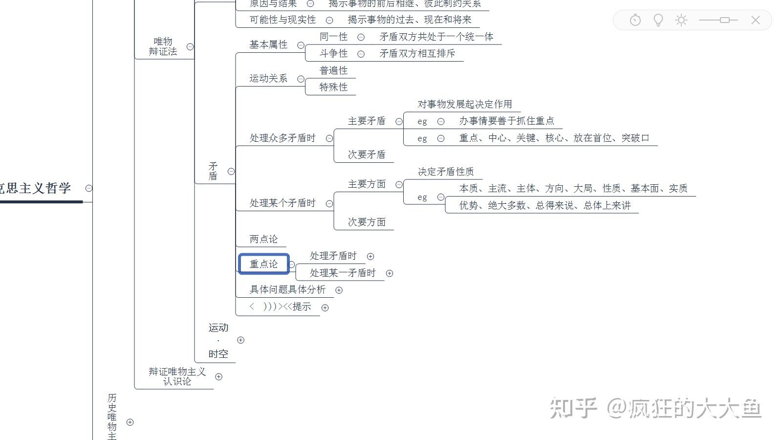 公共基础知识备考思维导图哲学篇