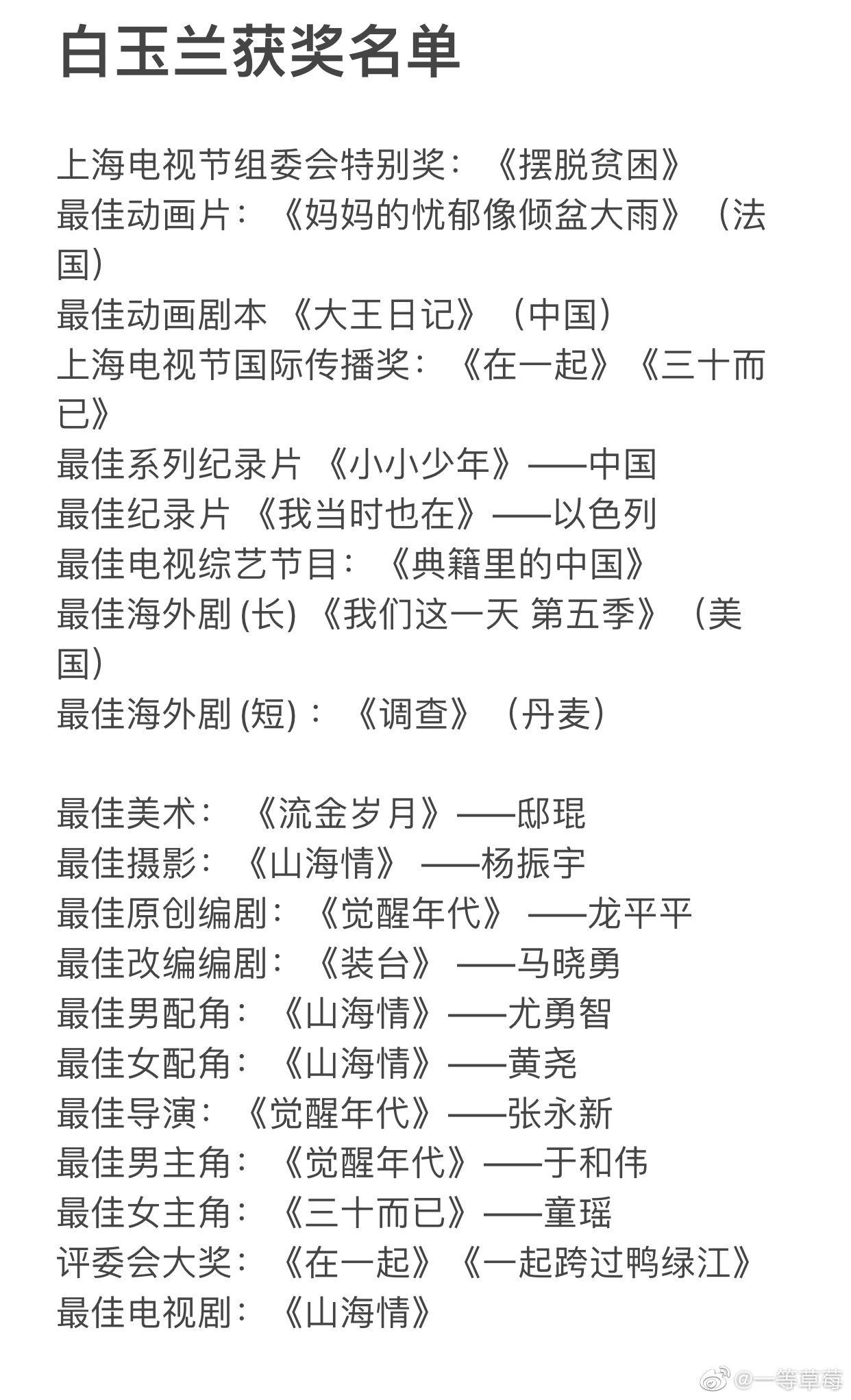 如何评价2021年第27届白玉兰奖获奖名单