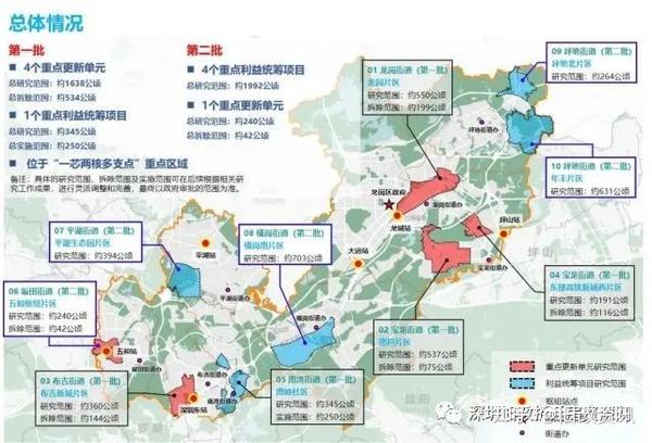 南岭村旧改最新动态