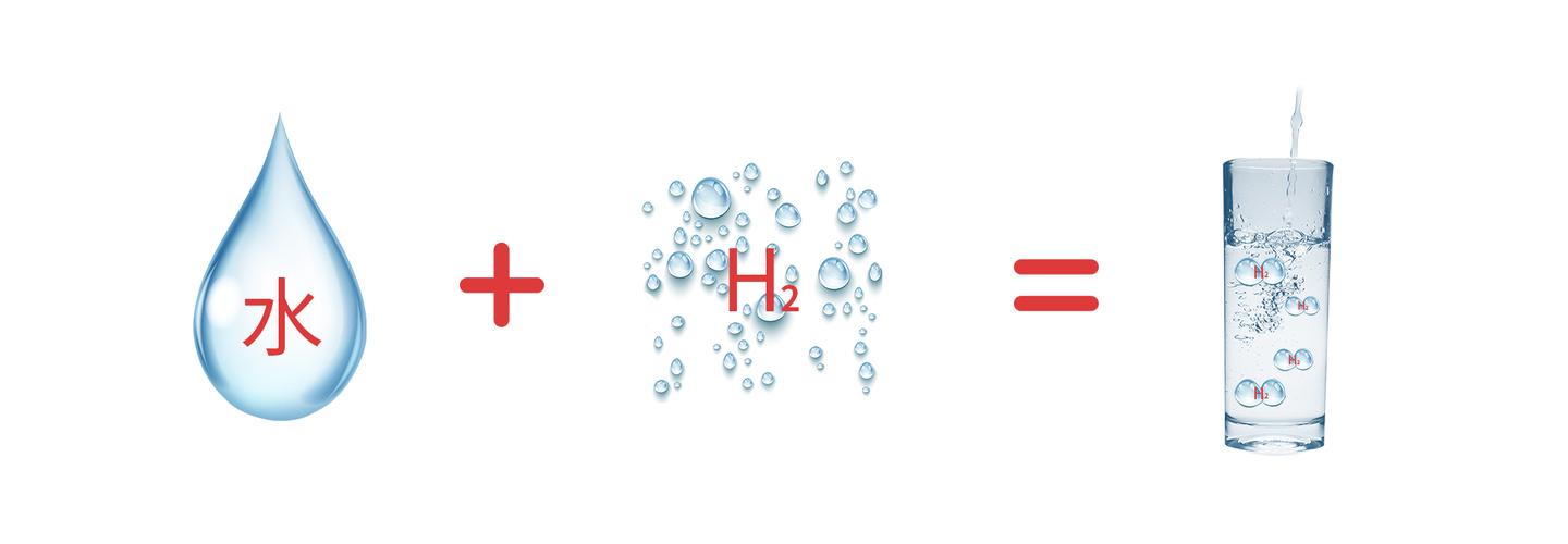 科普富氢水有什么作用