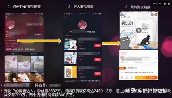 抖音商品橱窗功能展示